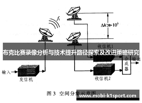 布克比赛录像分析与技术提升路径探索及改进策略研究