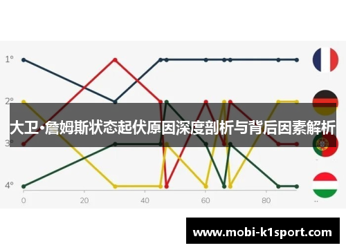 大卫·詹姆斯状态起伏原因深度剖析与背后因素解析