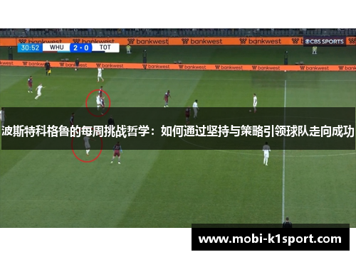 波斯特科格鲁的每周挑战哲学:如何通过坚持与策略引领球队走向成功