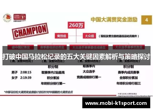 打破中国马拉松纪录的五大关键因素解析与策略探讨