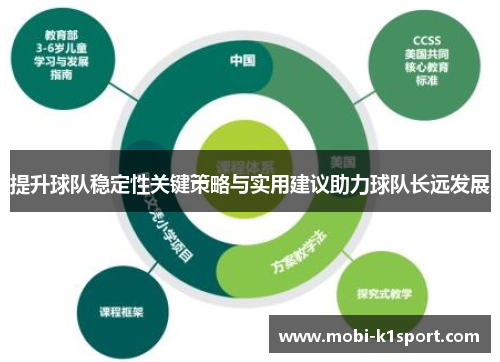 提升球队稳定性关键策略与实用建议助力球队长远发展
