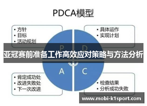 亚冠赛前准备工作高效应对策略与方法分析