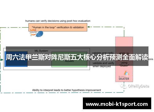周六法甲兰斯对阵尼斯五大核心分析预测全面解读