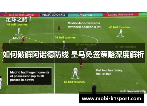 如何破解阿诺德防线 皇马免签策略深度解析