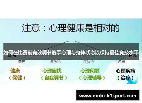 如何在比赛前有效调节选手心理与身体状态以保持最佳竞技水平