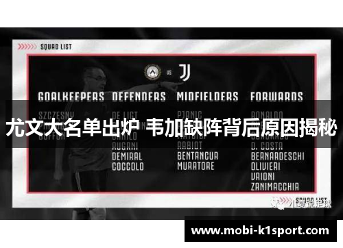 尤文大名单出炉 韦加缺阵背后原因揭秘