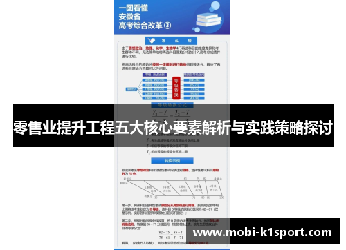 零售业提升工程五大核心要素解析与实践策略探讨