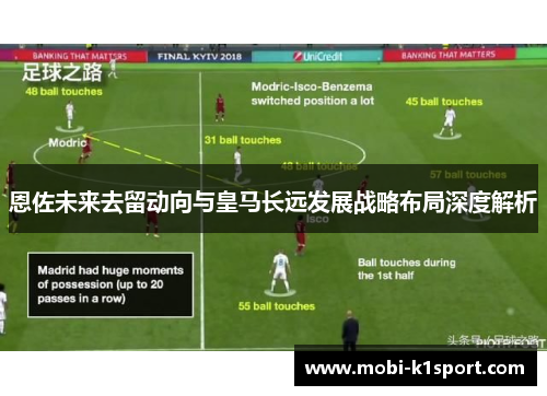 恩佐未来去留动向与皇马长远发展战略布局深度解析